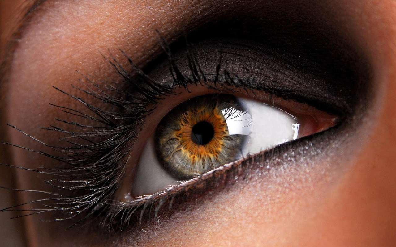 Як визначити характер людини за формою очей?