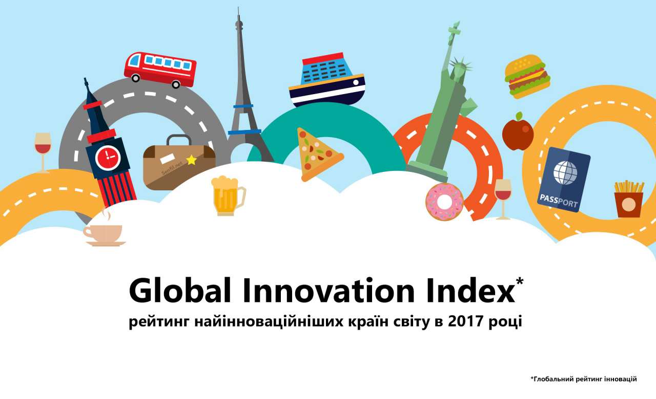 Найінноваційніші країни світу в 2017 році